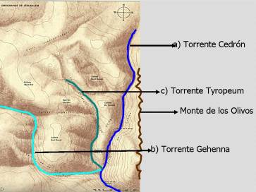 torrentes