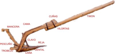 arado2bromano2bcopia