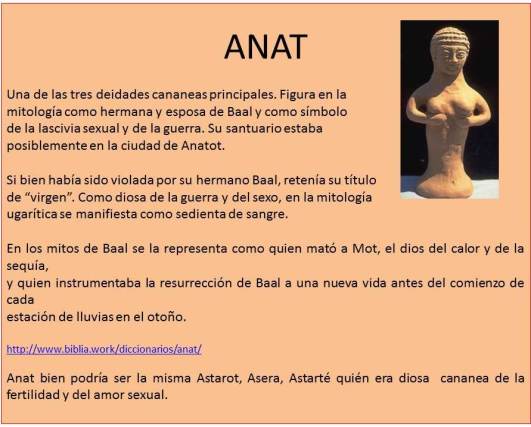 anat