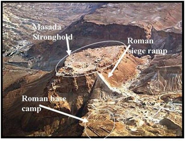 ateismo2bcristianos2breligion2bfe2bdios2bjesus2bbiblia2btestamento2bevangelio2bsagrado2biglesia2bnoe2bmolina2berrores2bsuicidios2basesinatos2btragedias2bmasada2bjudios2bromanos