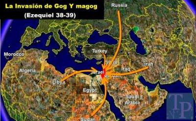 gog-y-magog