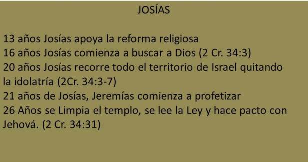josias-1