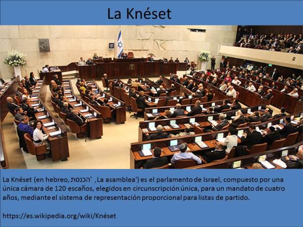kneset